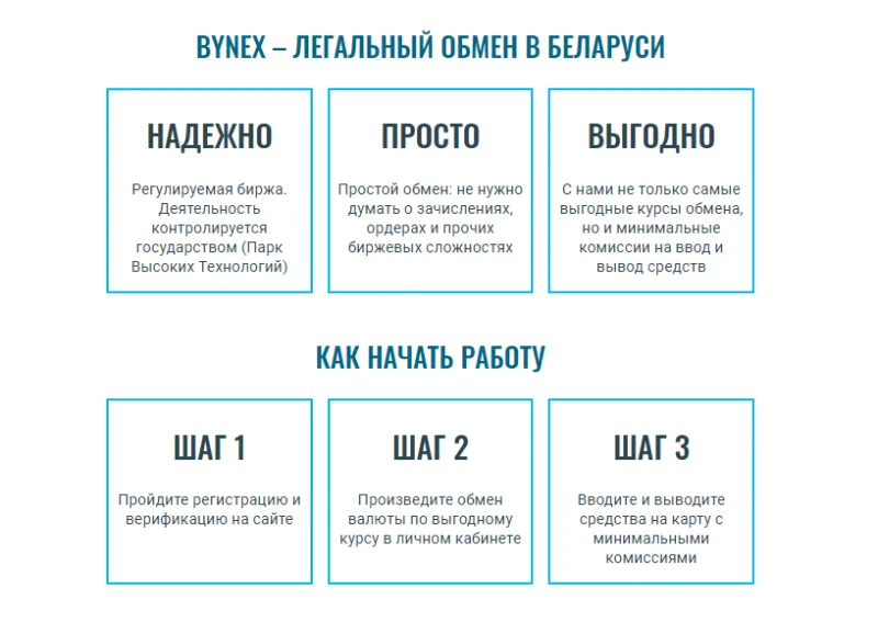 Иллюстрация к статье «Bynex»