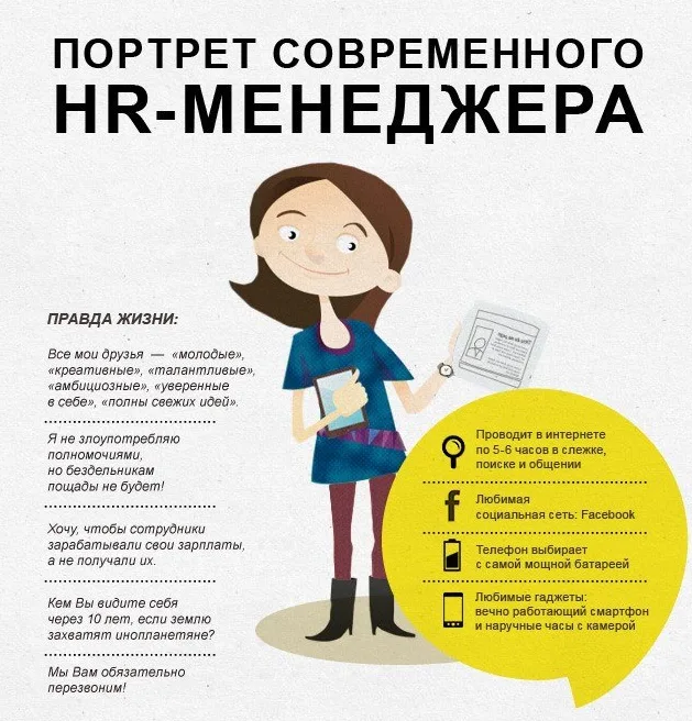 Обучение HR-менеджменту — иллюстрация