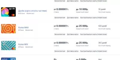 Гид по картам рассрочки в Беларуси: какую выбрать, чтобы не прогадать